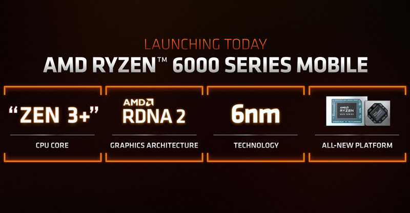 Caratteristiche fondamentali dei nuovi processori AMD Ryzen 6000 Mobile