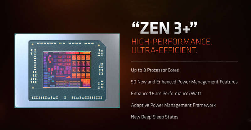 Core AMD Zen3+