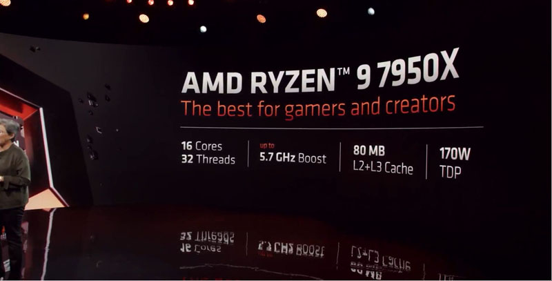 AMD Ryzen 7000 