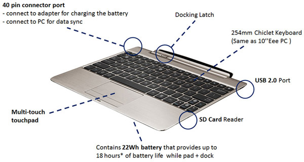 Asus Mobile dock di Eee Pad Transformer Prime