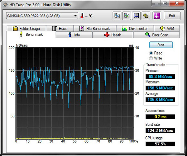 hdtune