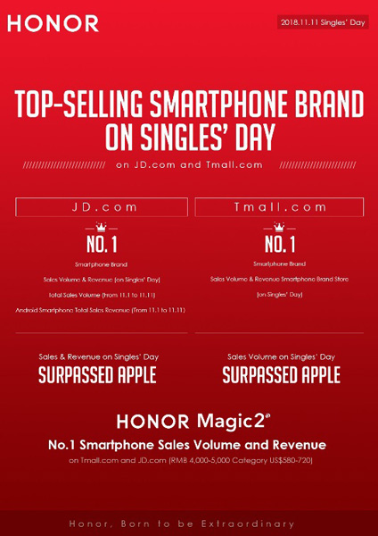 Honor è campione di vendite in Cina nel Singles' Day