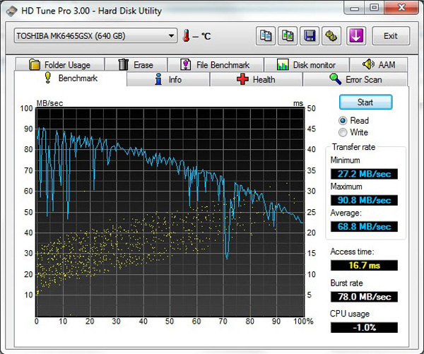 HDTune