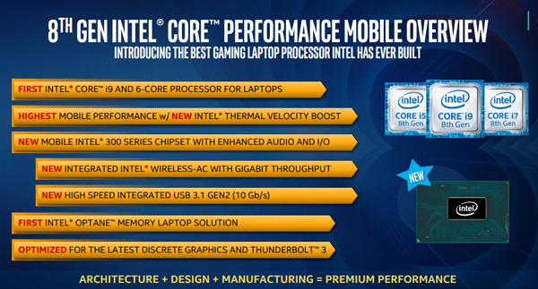 Intel Coffee Lake-H per notebook 
