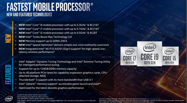 Intel Comet Lake H