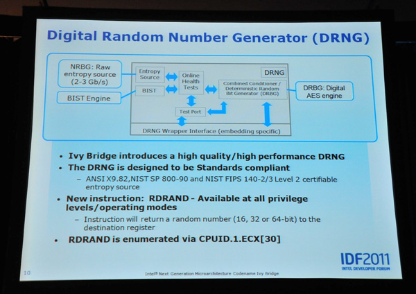 Intel Ivy Bridge