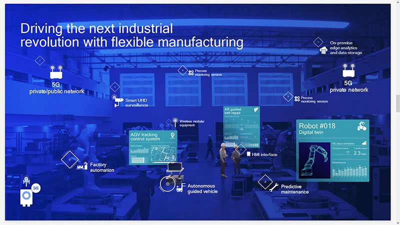 Qualcomm 315 5G IoT