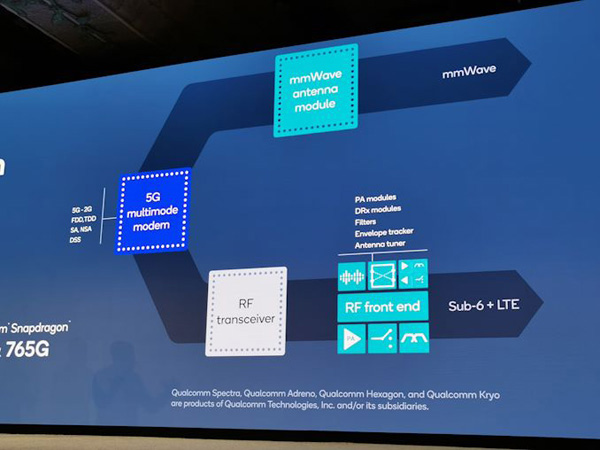 Qualcomm Snapdragon 765 e 765G 